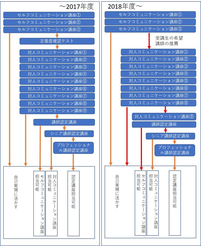 画像の説明